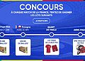 Jeux concours euro 2024