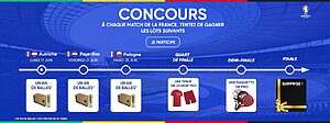 Jeux concours euro 2024