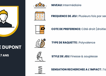 profil joueur padel reference