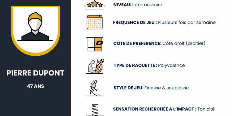 profil joueur padel reference