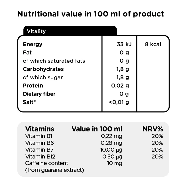 VIWA VITAMINWATER VITALITÀ