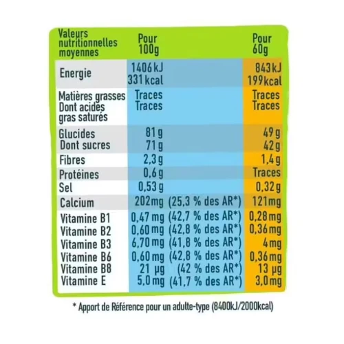 Pâte de fruit Andros fruits rouges x32