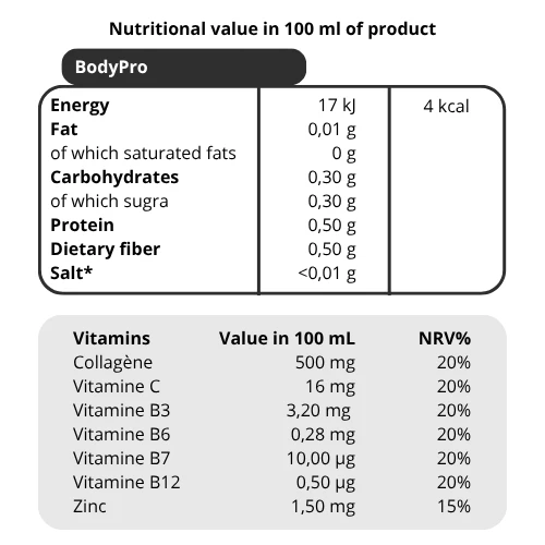 VIWA VITAMINWATER body pro