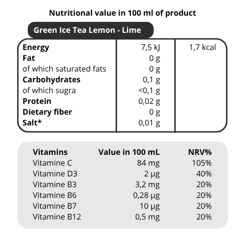 VIWA Green Ice tea Lemon - Lime