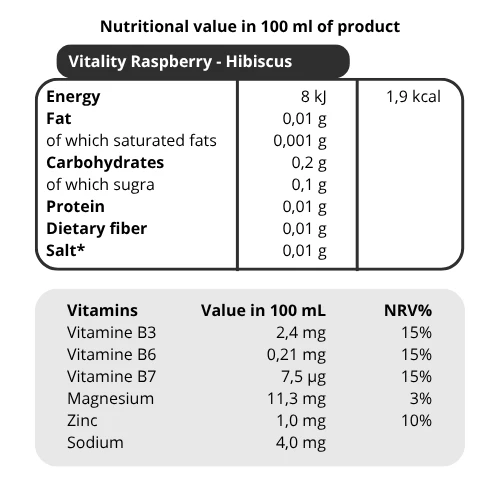 VIWA VITAMINWATER VITALITÀ Raspberry - Hibiscus