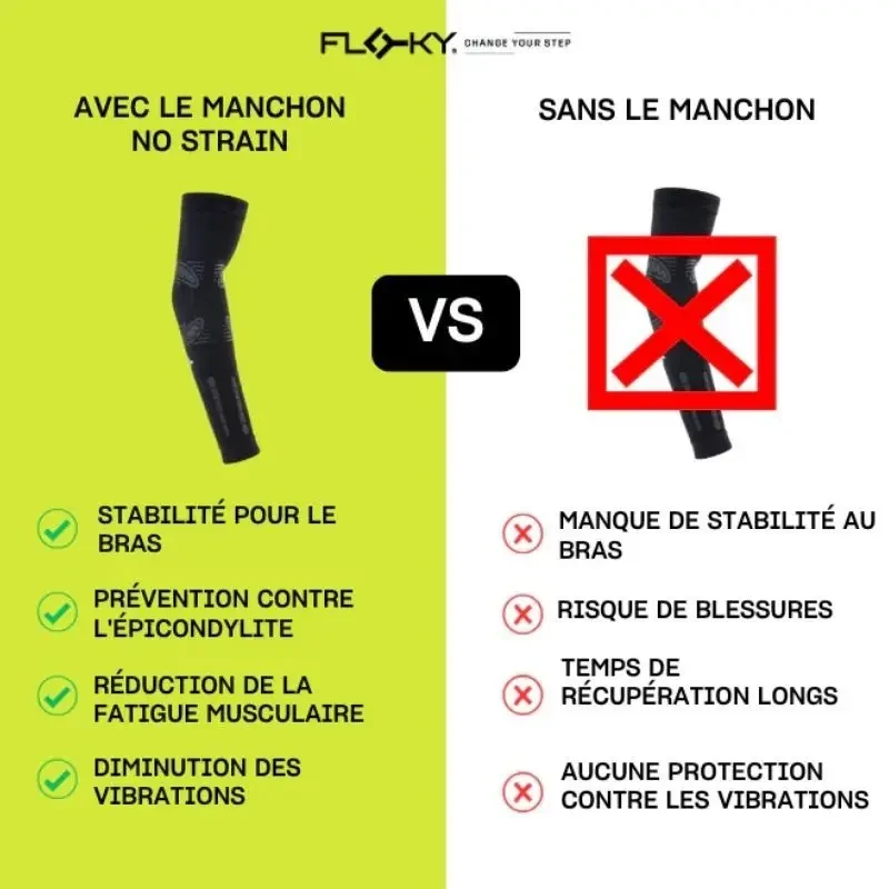 Manchons FLOKY No-Strain Bali Bleu Clair